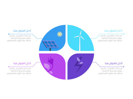 إنفوجرافيك اربع خيارات الطاقة