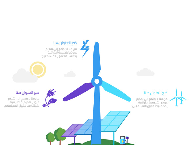 Infographic making ثلاث خيارات الطاقة