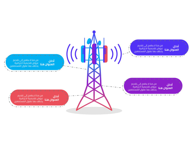 الإنفوجرافيك اربع خيارات Communications