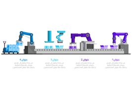 تصميم انفوجرافيك اربع خيارات Manufacturing