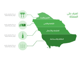 مفرغ انفوجرافيك جاهز اربع خيارات السعودية
