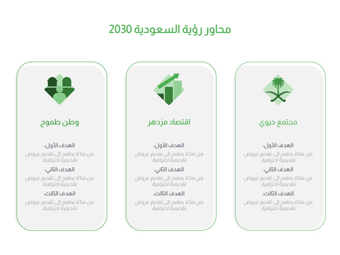 انفوجرافيك تصميم ثلاث خيارات KSA