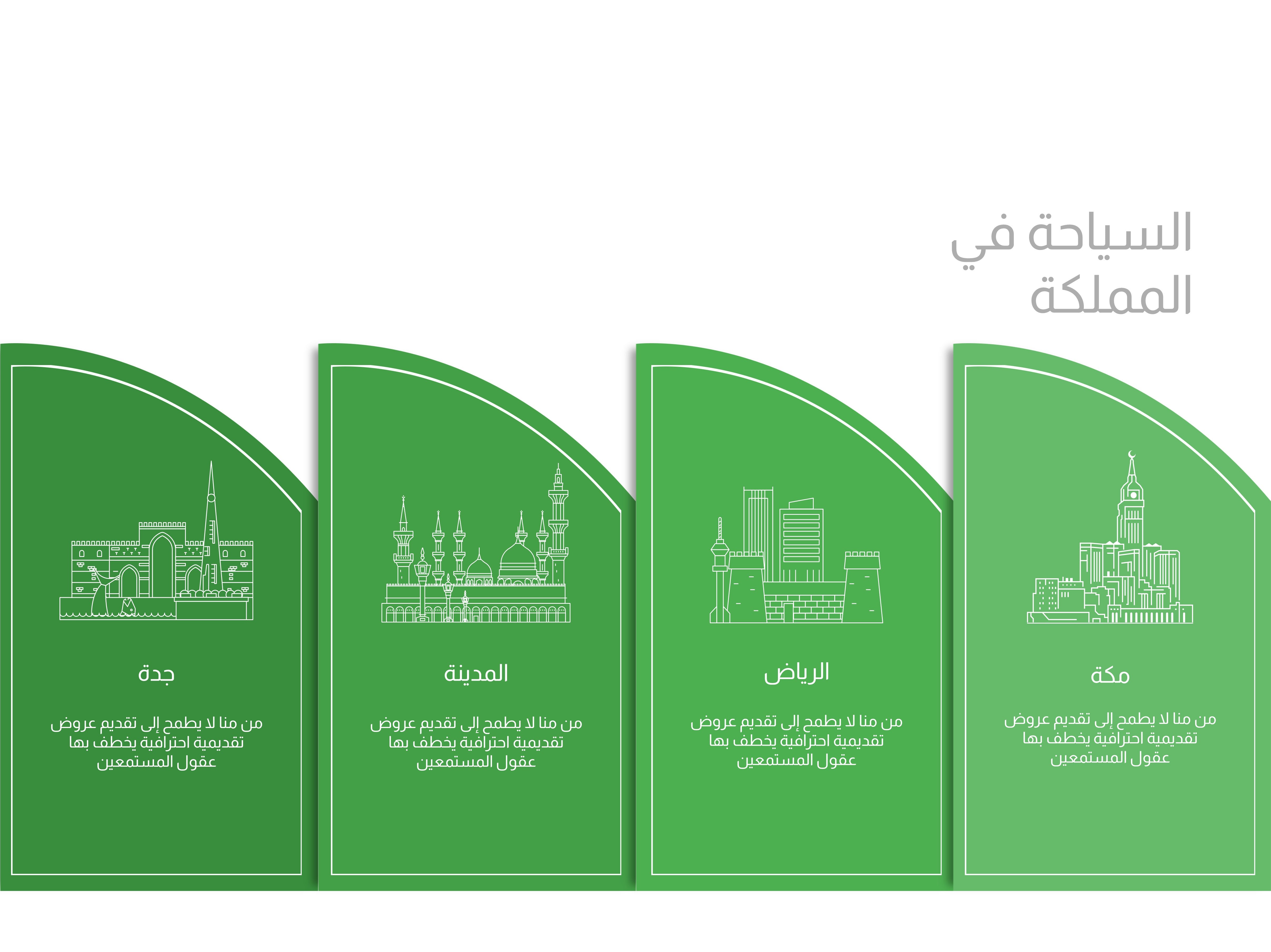 Infographic making اربع خيارات KSA