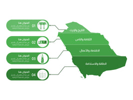 رسومات انفوجرافيك اربع خيارات KSA