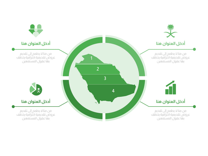 قالب الانفوجرافيك اربع خيارات السعودية