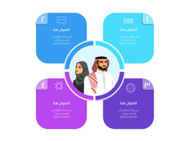 best infographics اربع خيارات السعودية