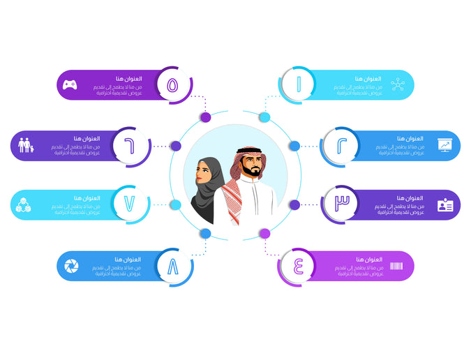 Arabic infographic ثمان خيارات KSA