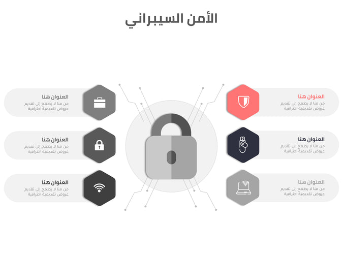 Infographic ست خيارات Cyber Security