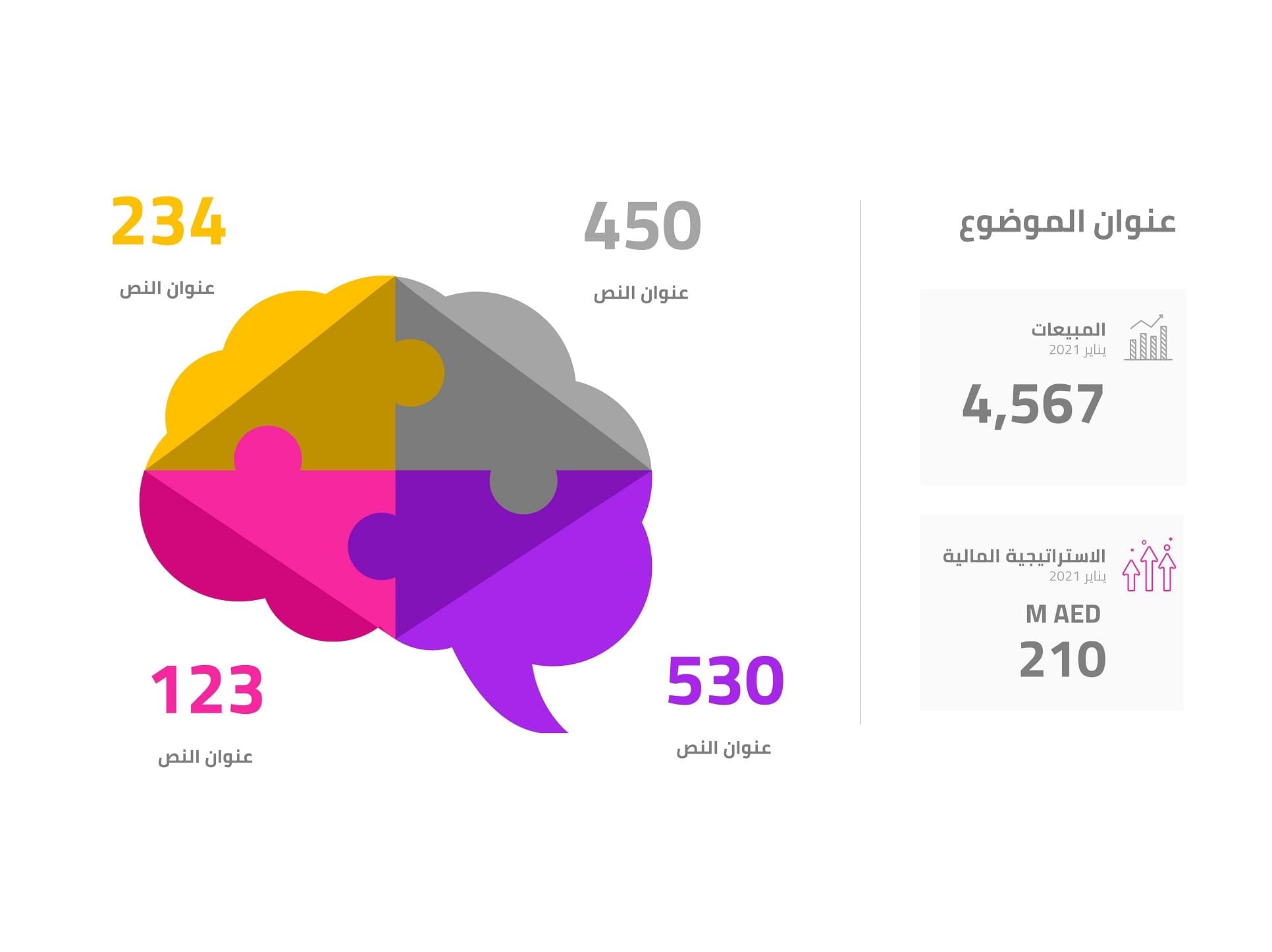 إنفوجرافيك رسم بياني لشكل الدماغ-Infographic-Takareer