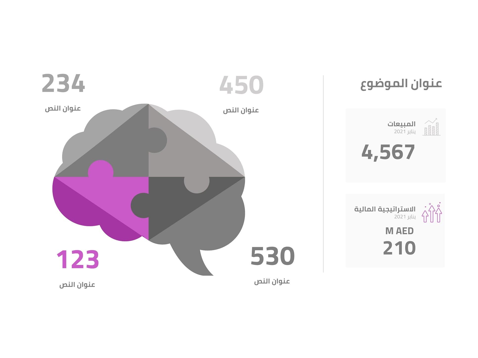 إنفوجرافيك رسم بياني لشكل الدماغ-Infographic-Takareer